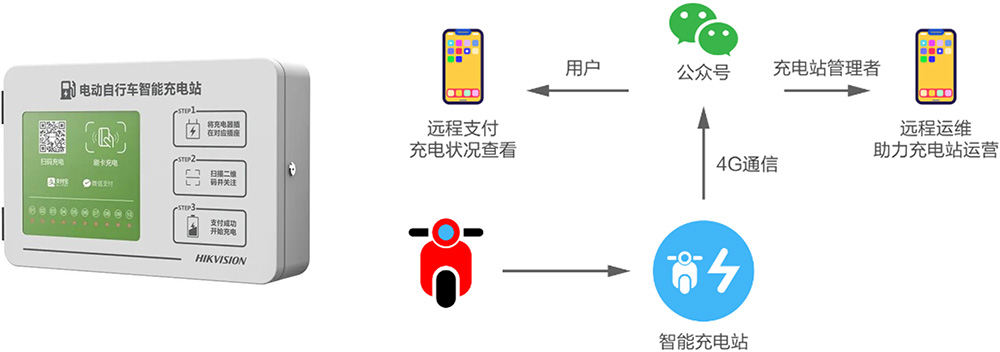 1645684197638183.jpg